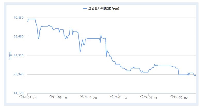 빈이미지