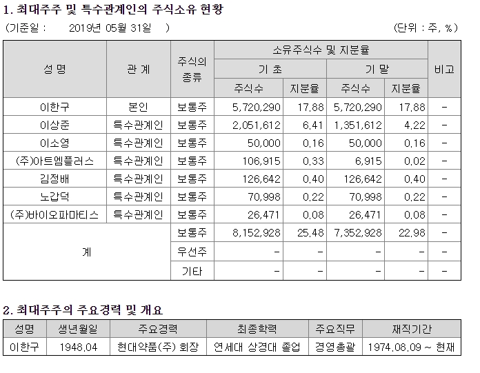 빈이미지