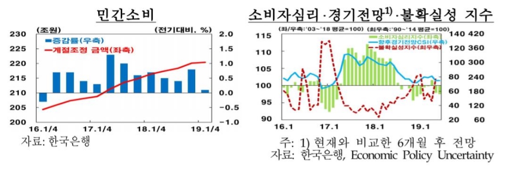 빈이미지