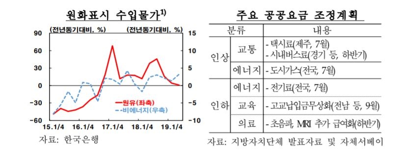 빈이미지