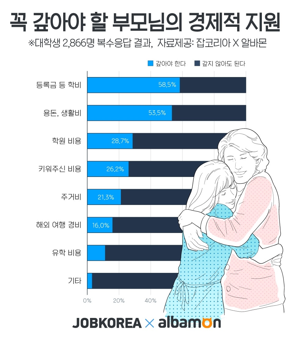 빈이미지