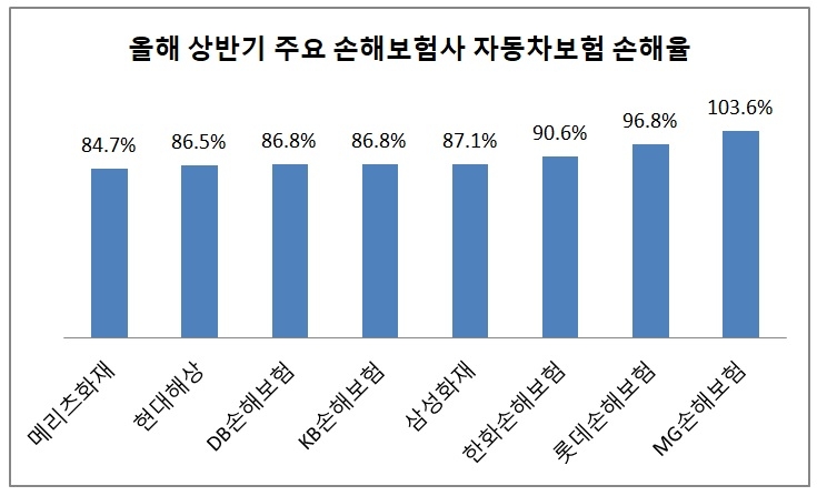 빈이미지