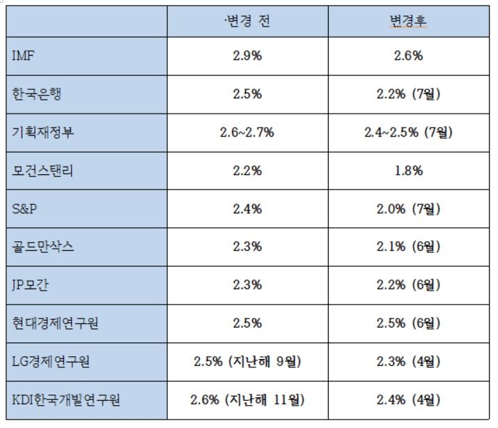 빈이미지