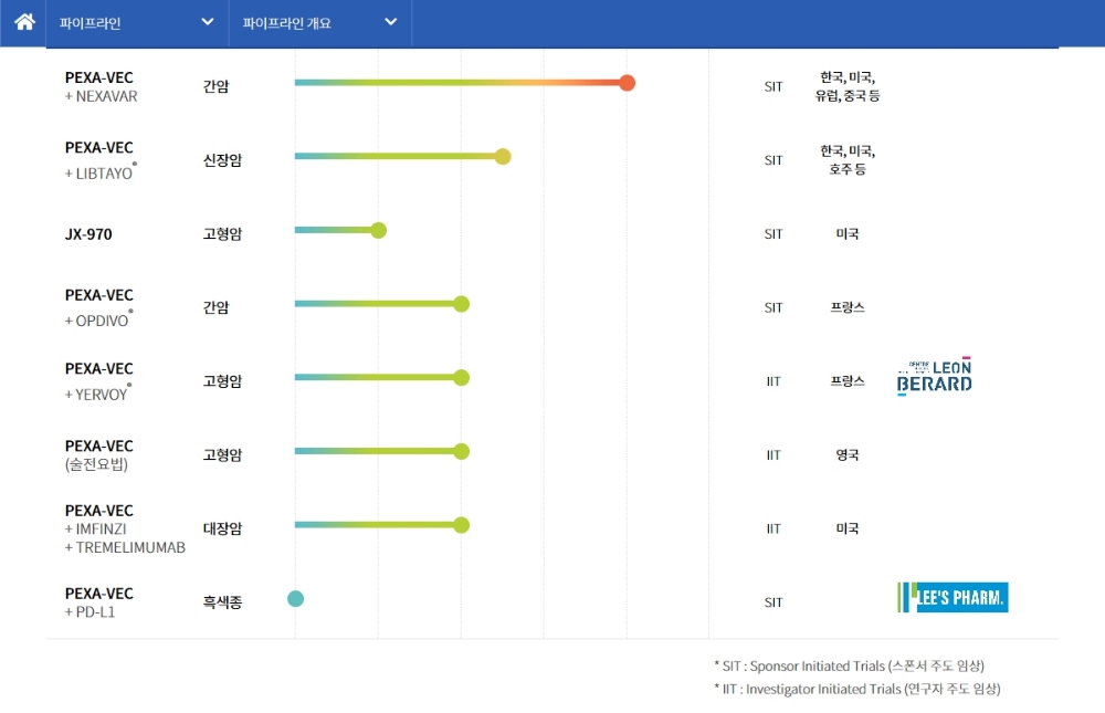 빈이미지