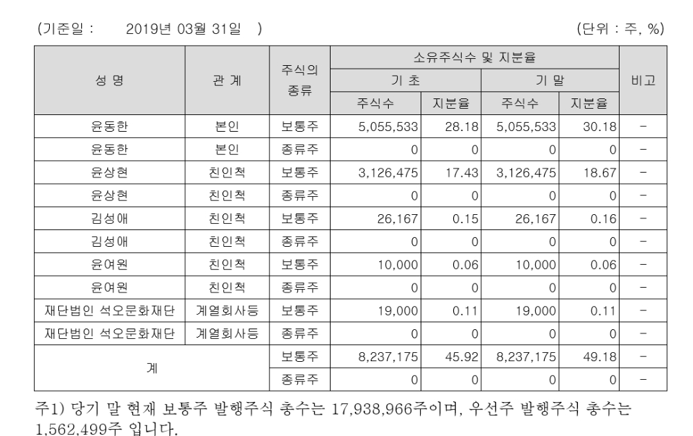 빈이미지