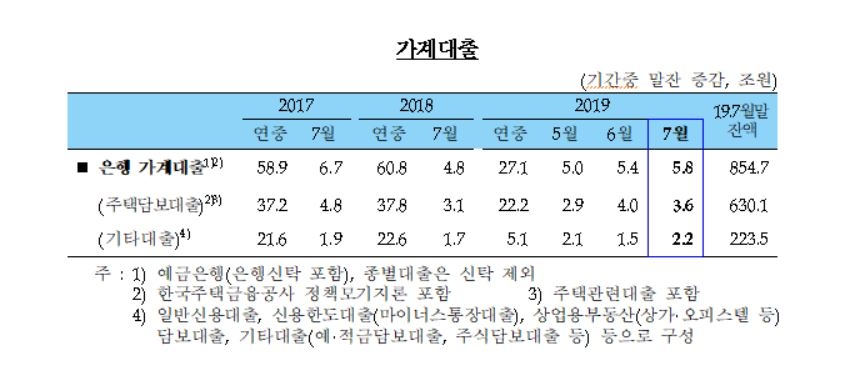 빈이미지