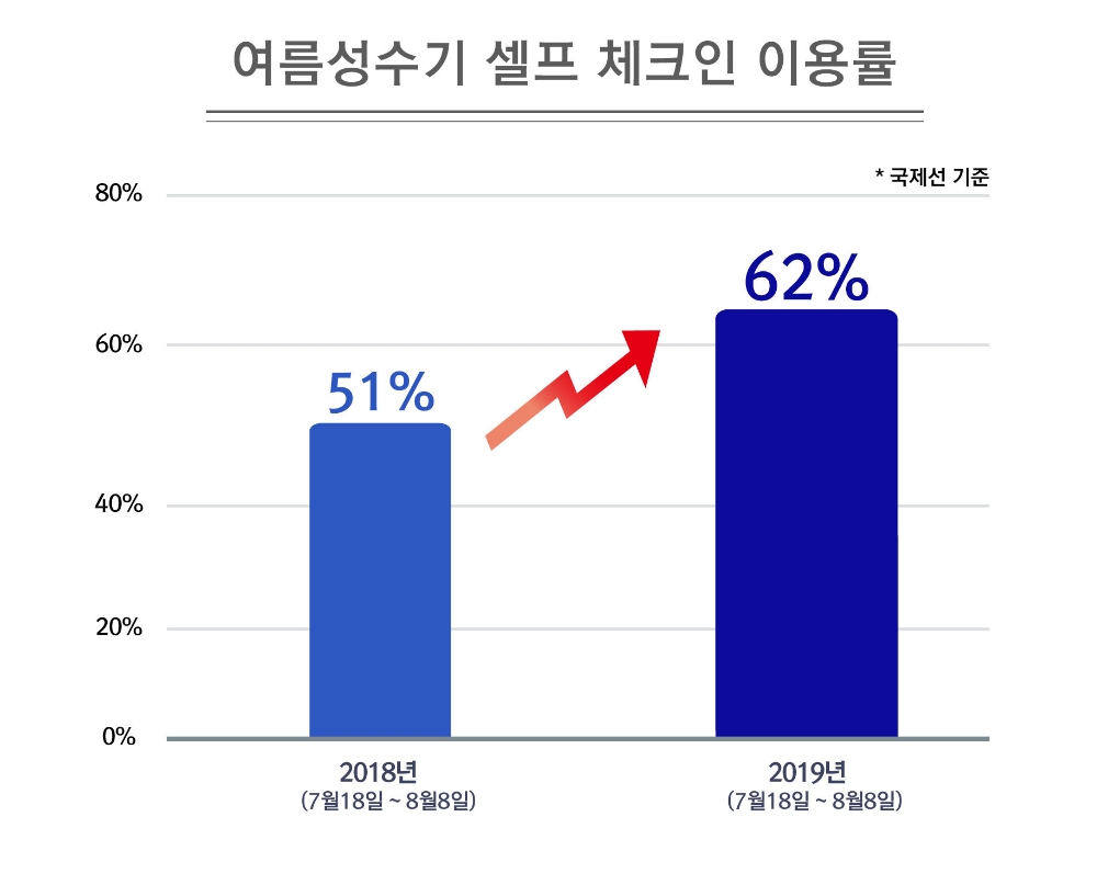 빈이미지