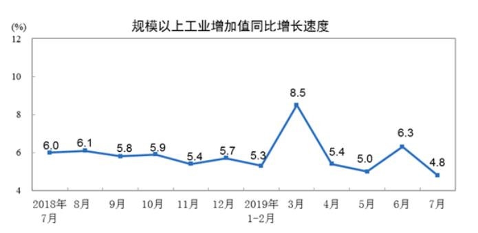 빈이미지