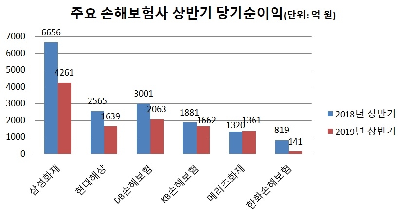 빈이미지