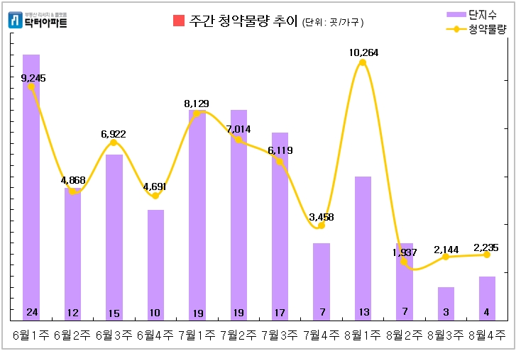 빈이미지