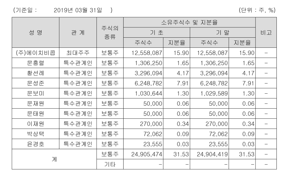 빈이미지