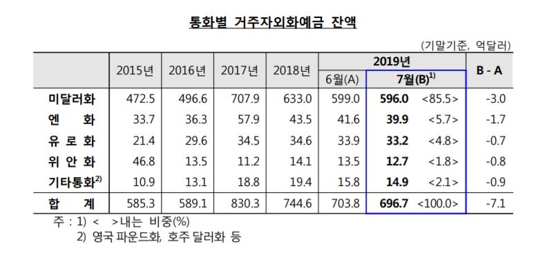 빈이미지