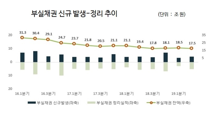 빈이미지