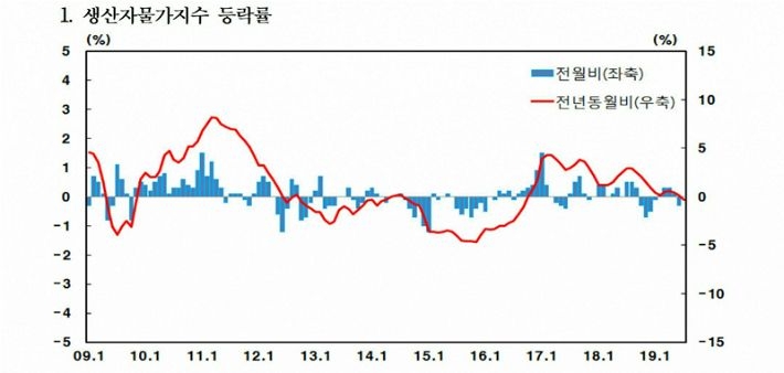 빈이미지