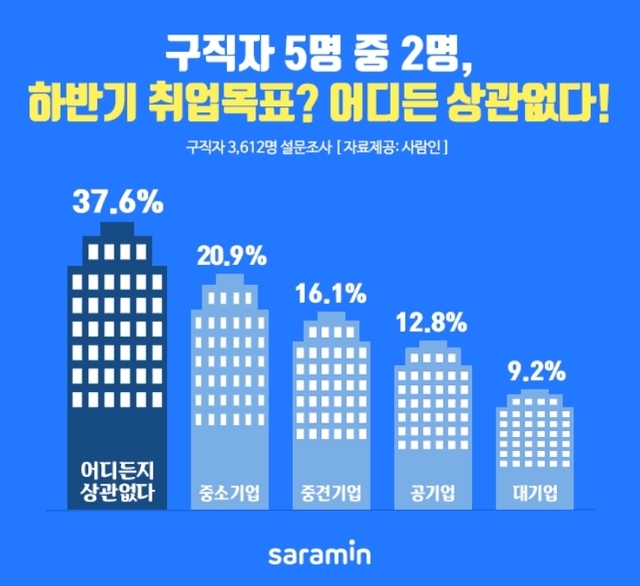 빈이미지