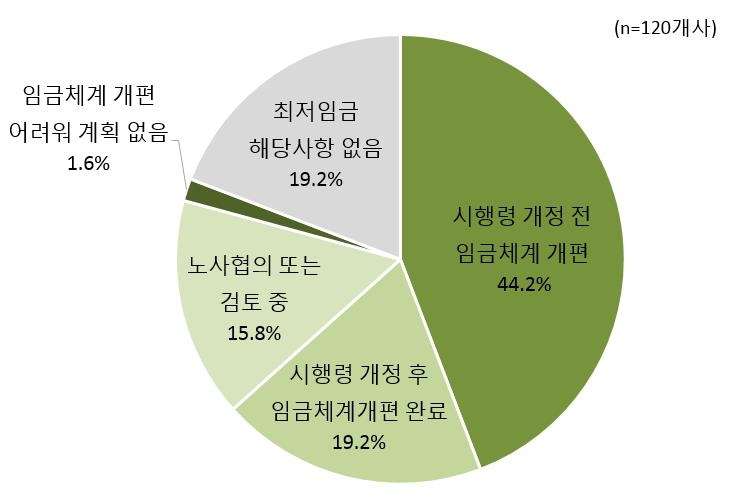 빈이미지