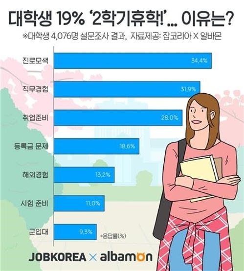 빈이미지