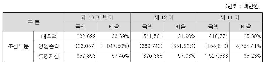 빈이미지