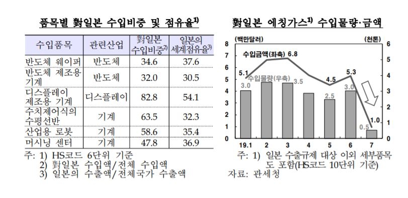 빈이미지