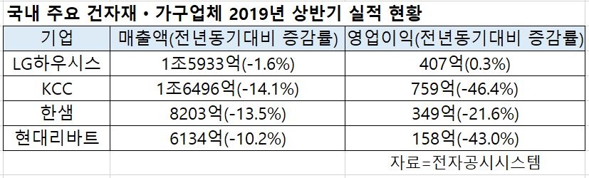 빈이미지