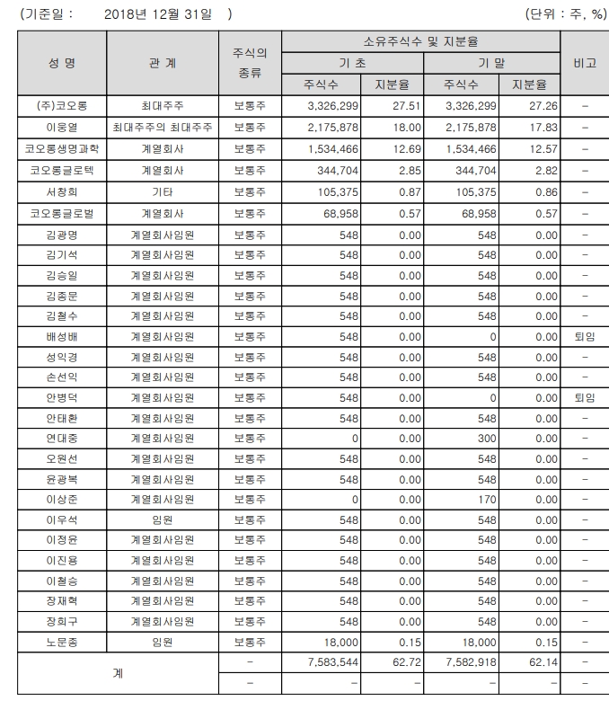 빈이미지