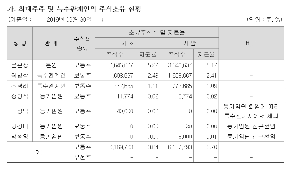 빈이미지