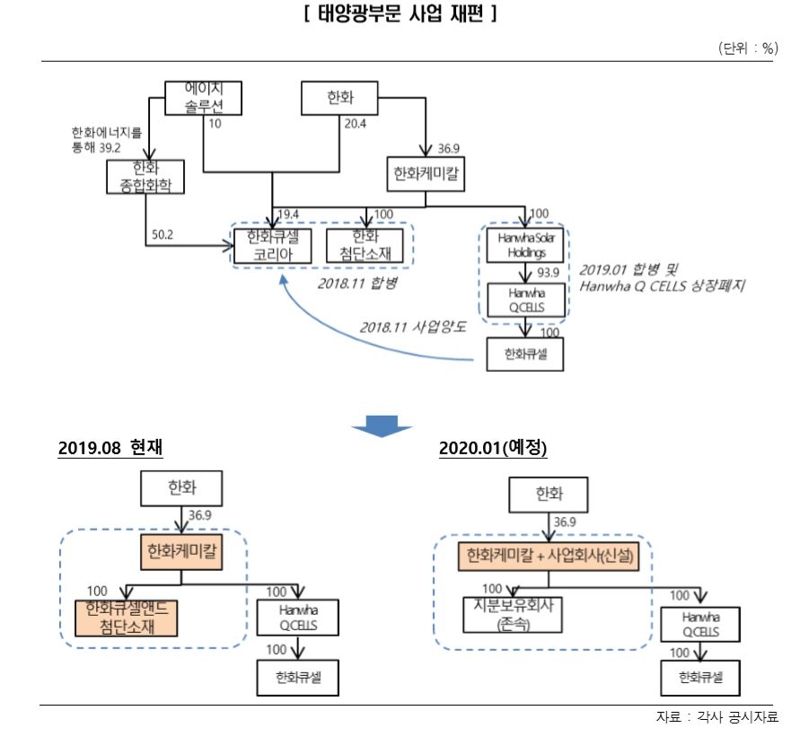 빈이미지