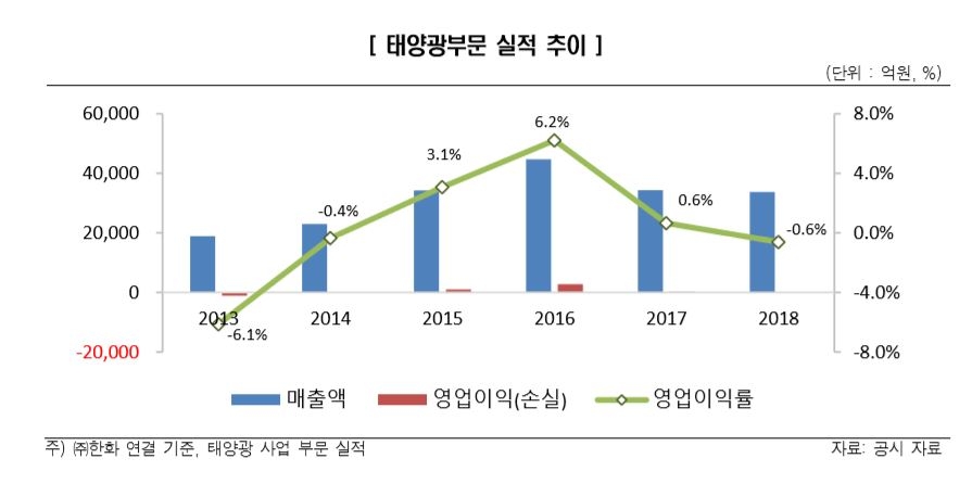 빈이미지