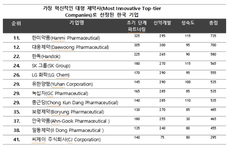 빈이미지