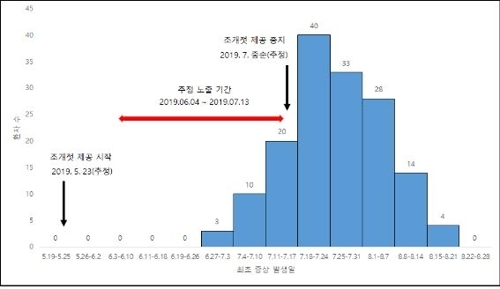 빈이미지