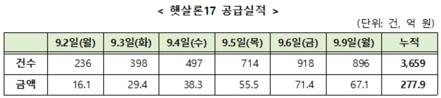 빈이미지