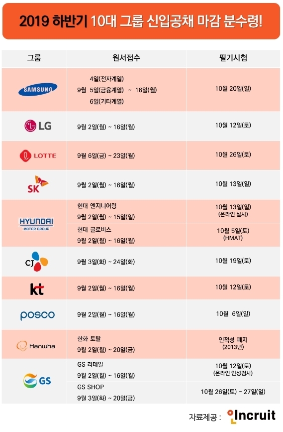 빈이미지