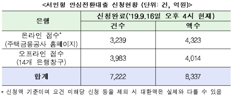 빈이미지