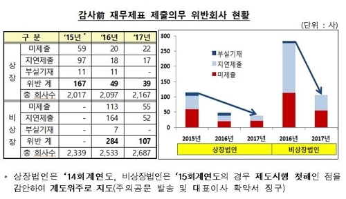 빈이미지