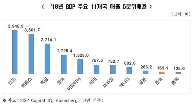 빈이미지