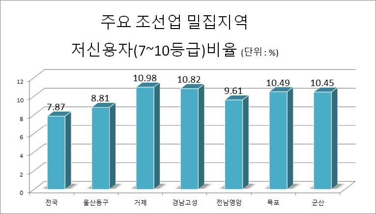 빈이미지