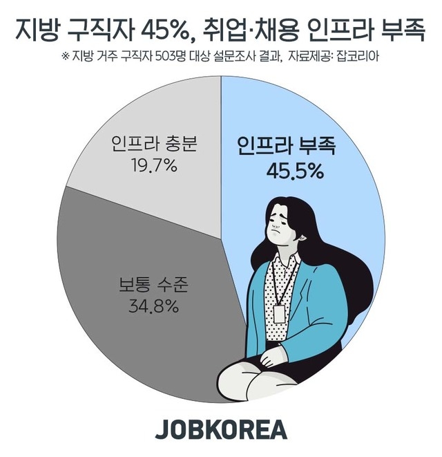 빈이미지