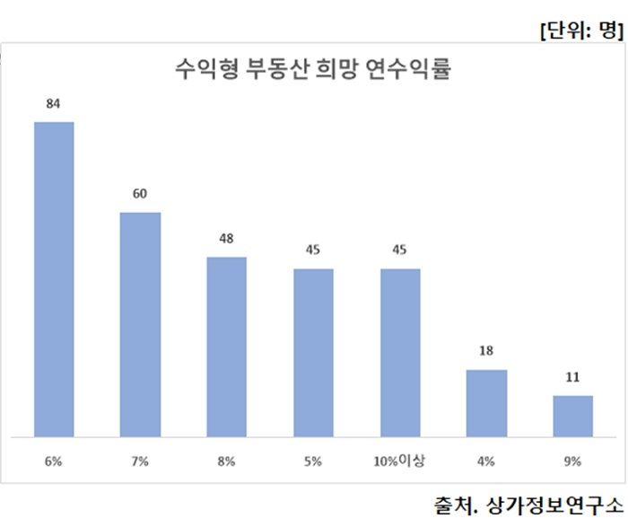 빈이미지