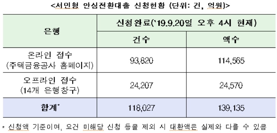 빈이미지