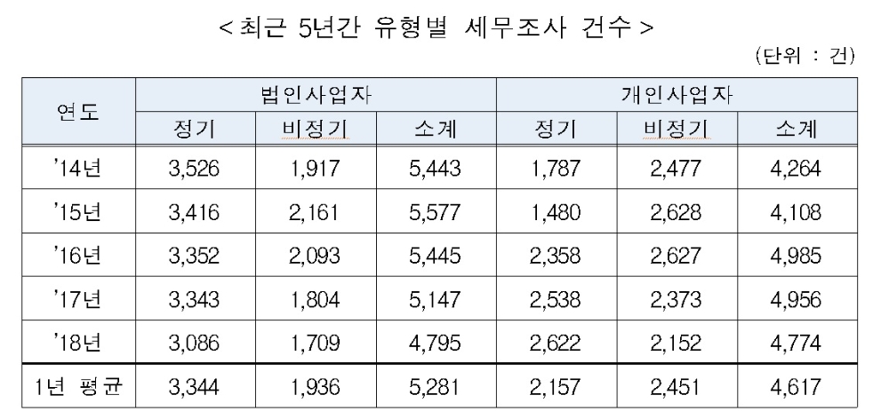 빈이미지