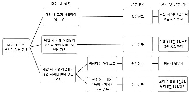 빈이미지