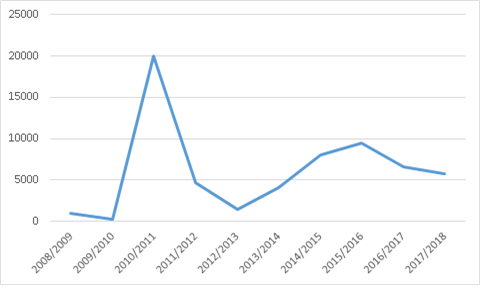 빈이미지