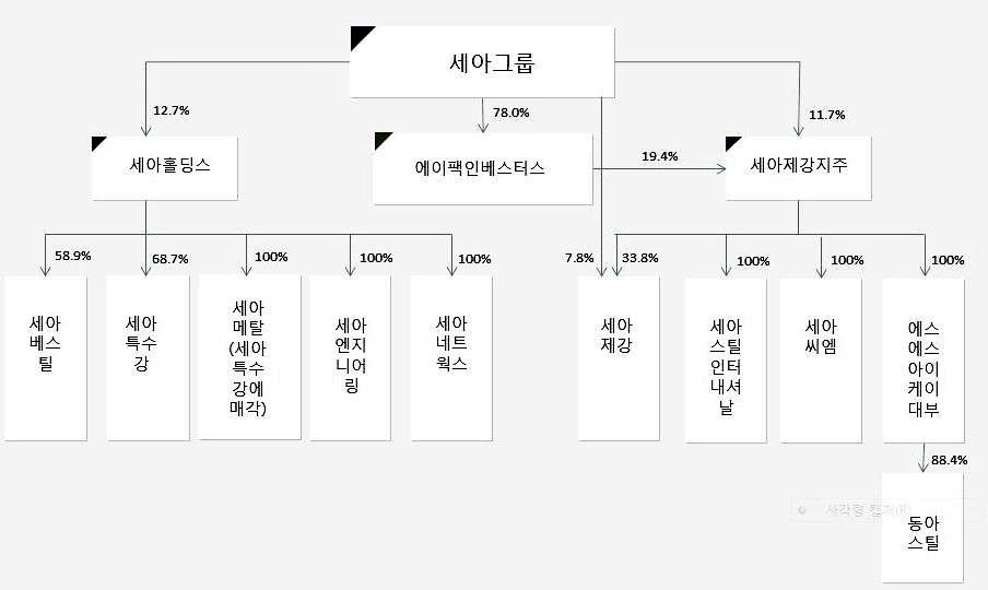 빈이미지