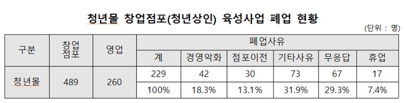 빈이미지