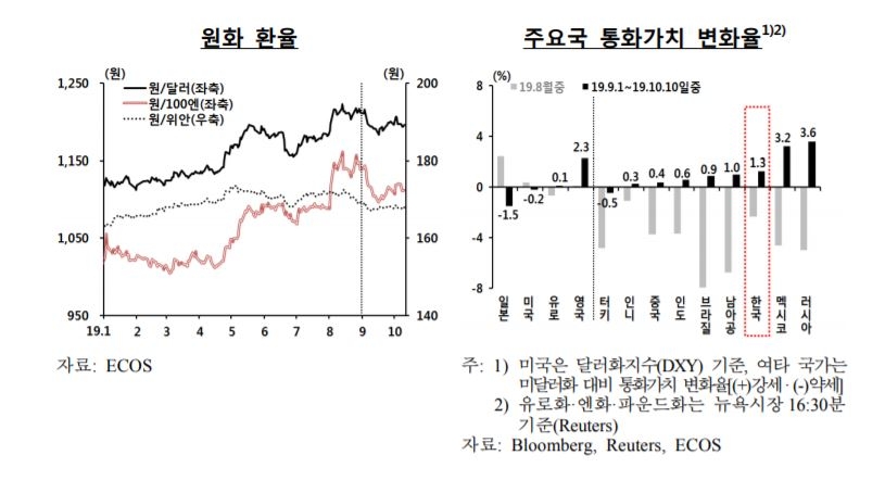 빈이미지