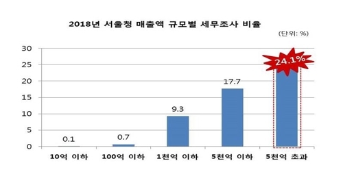 빈이미지