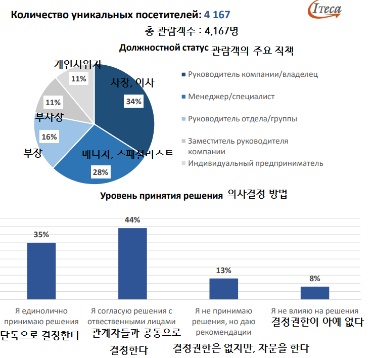 빈이미지