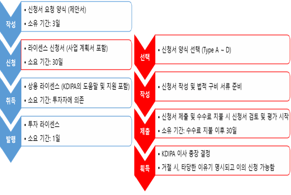 빈이미지