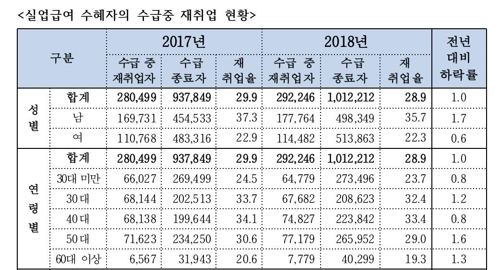 빈이미지