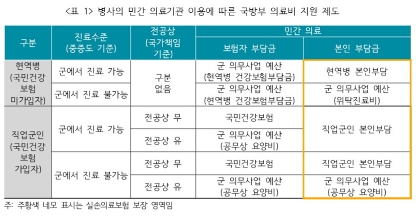 빈이미지